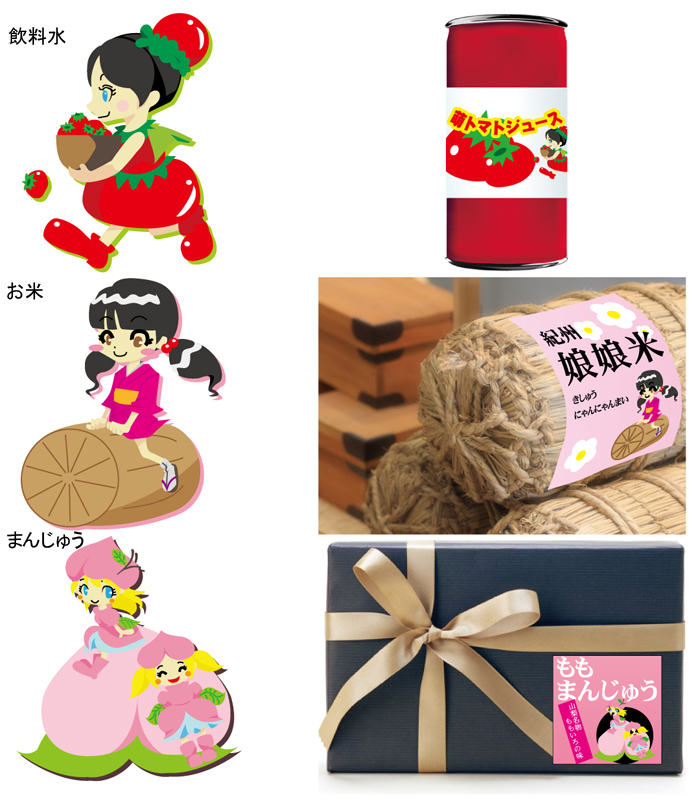 ゆるキャラ萌えビジネス