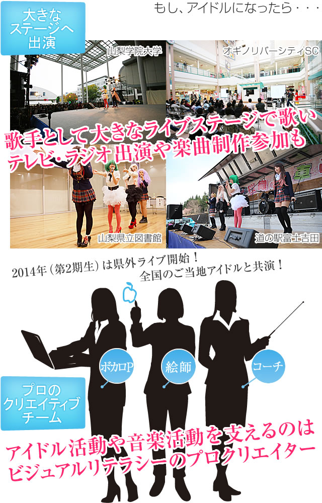 ご当地アイドルアイドル&研究生になったら